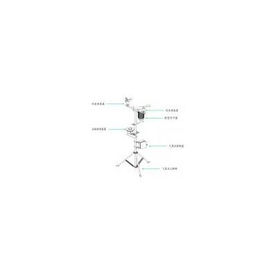 光伏环境气象仪