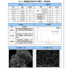 [新品] RM-5富锂锰基正极材料