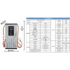 [合作] 60KW直流充电桩