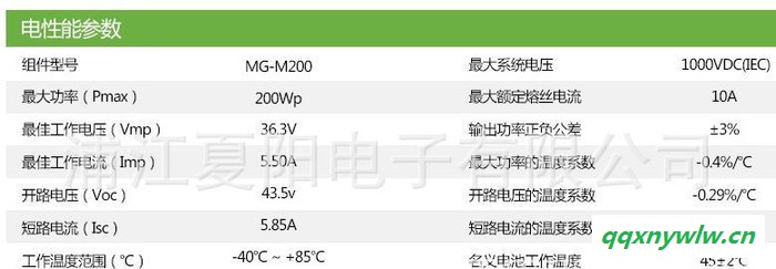 专业200W太阳能电池板组件 单晶硅光伏组件 A级家用并网发