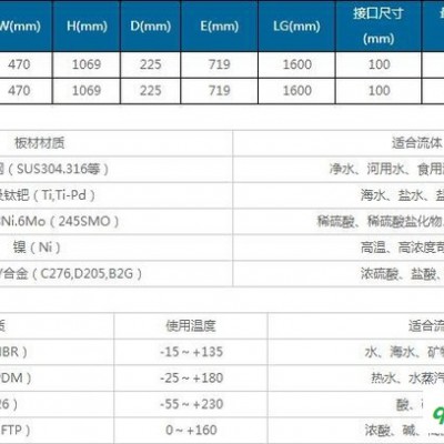 可拆卸式板式换热器BH-100 锅炉用板式换热器工业用板式换热器，太阳能回收专用板式换热器，水水热交换器