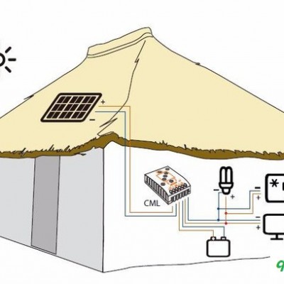 德国伏科Phocos CML 05 太阳能充放电控制器 LED 状态显示带蜂鸣报警