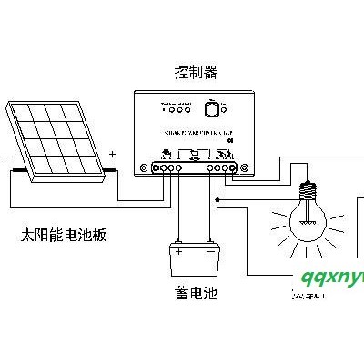 供应太阳能路灯控制器12V24V5A10A15A 太阳能控制器