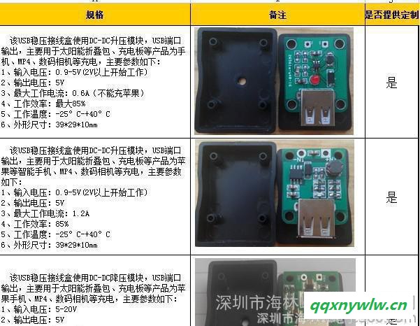 USB稳压器，升压器，降压器，稳压器，多路USB太阳能包稳压器