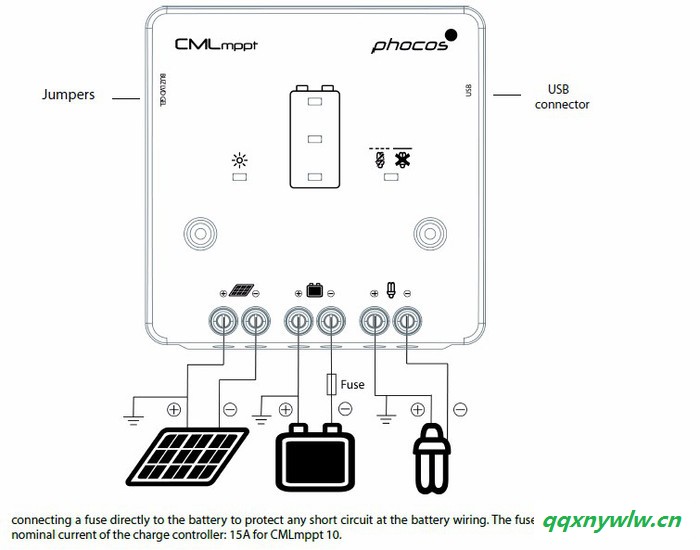 德国伏科 Phocos CML mppt 50/10 太阳能充放电控制器 带USB接口