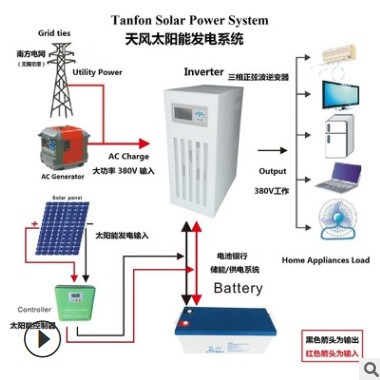 10-100A太阳能控制器 LED显示充放电MPPT效率足功率12V24V48V96V