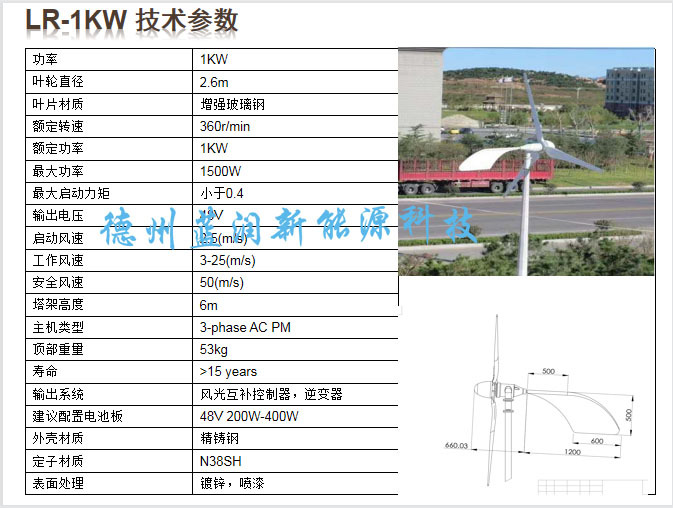 1kw参数