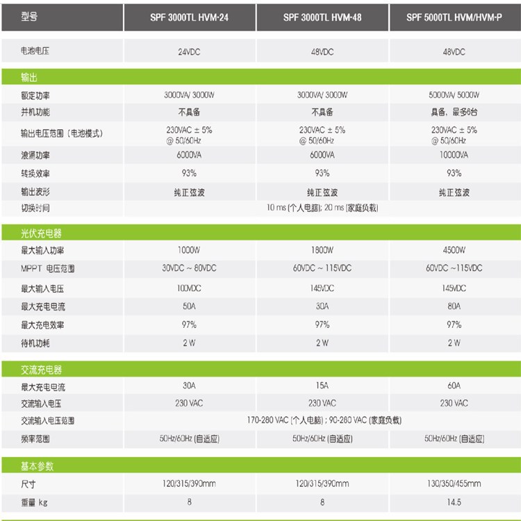 河北隆吉泰丰电子科技