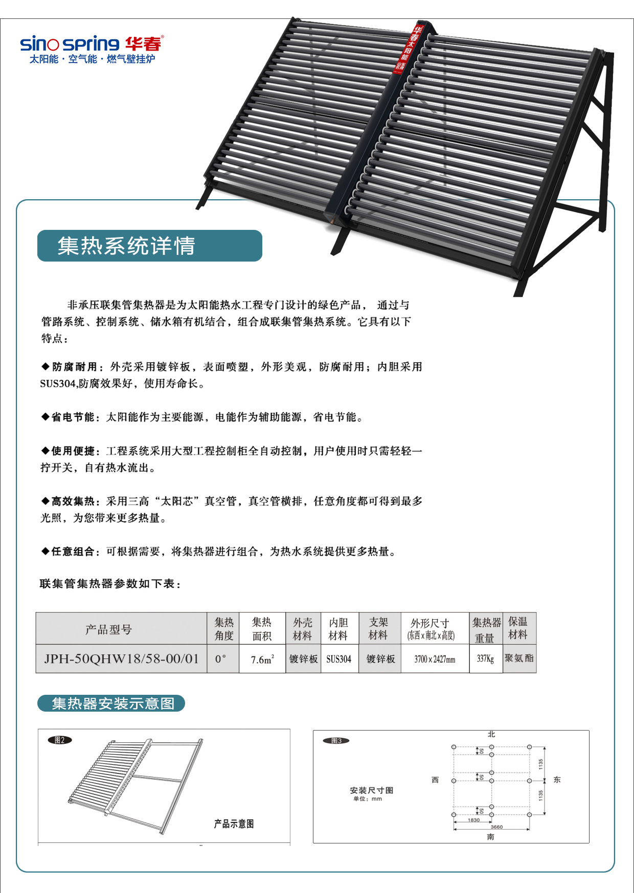 集热系统详情