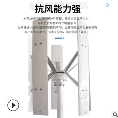 50kw风力发电机新款垂直轴风力发电机新能源风光互补路灯系统