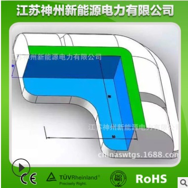 游艇房车光伏支架太阳能板用支架白色-7件套