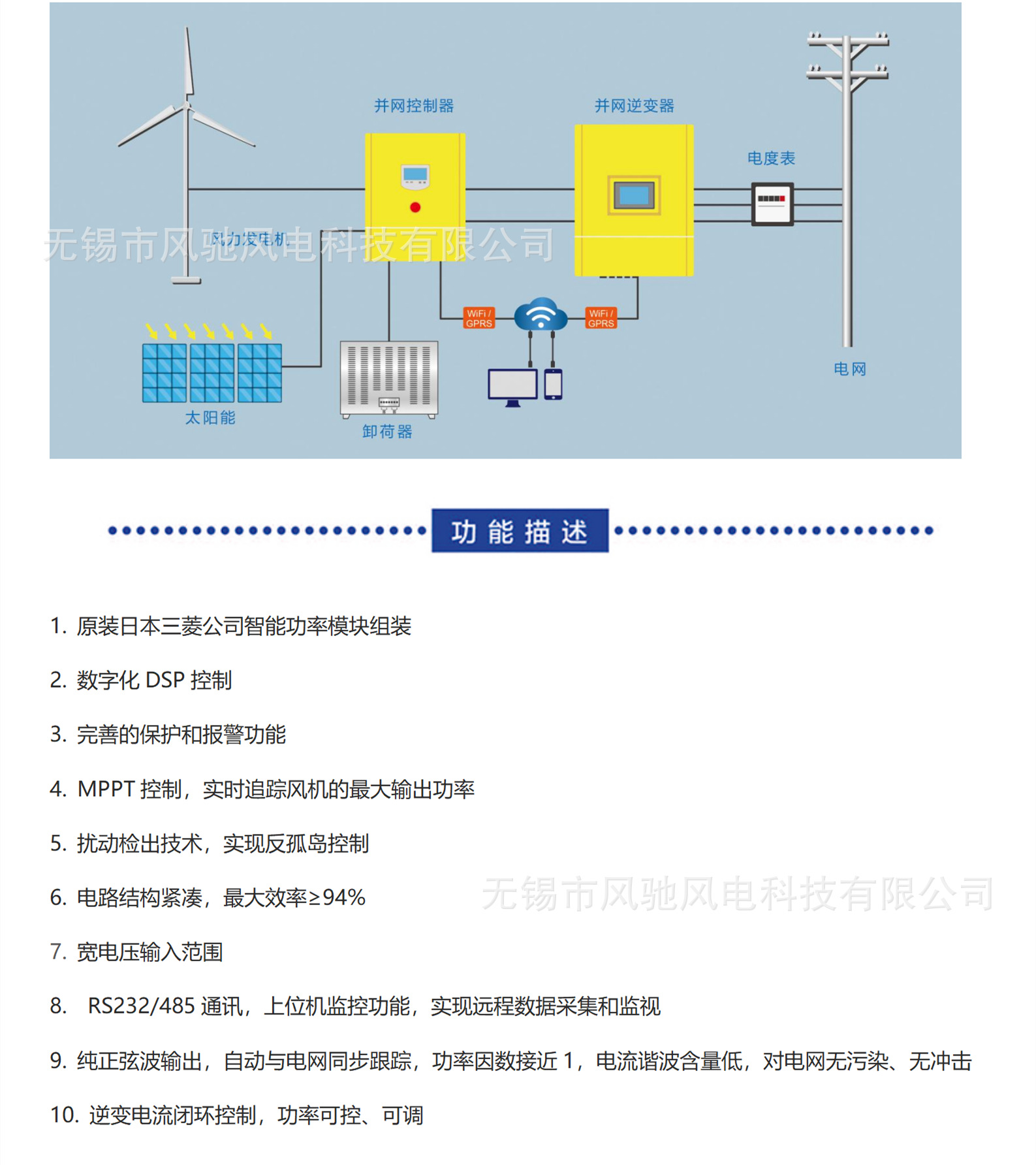 风机并网逆变器_01.png