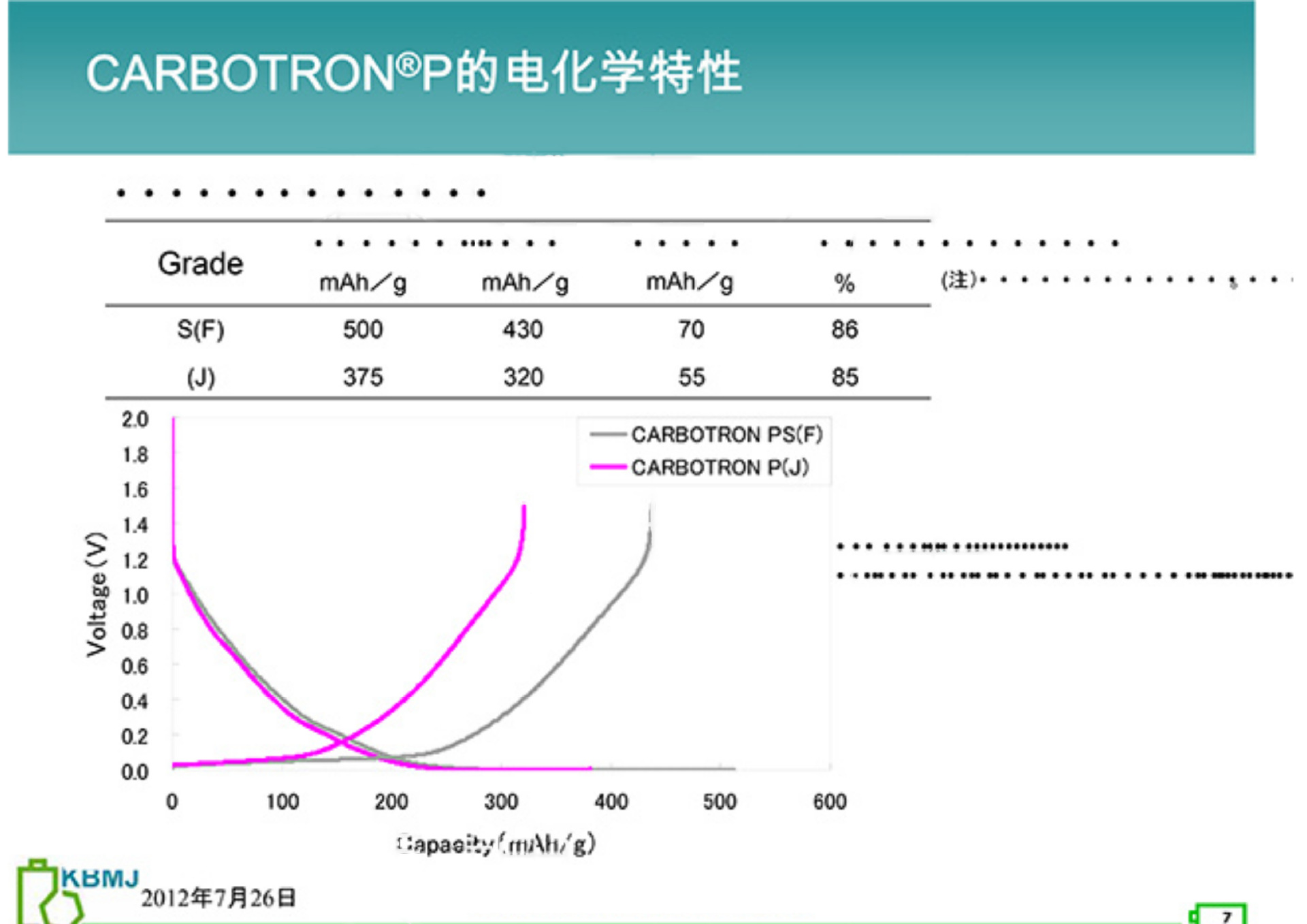 O1CN018M2NGT2Dn7iKSFKsh_!!8445