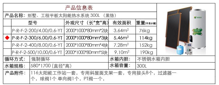 嘉兴煜腾新能源科技有限公司 供应阳台壁挂、别墅、工程平板太阳能热水器 电话：18105830900 //yuteng2011.b2b.hc360.com/ qq:2297294143 