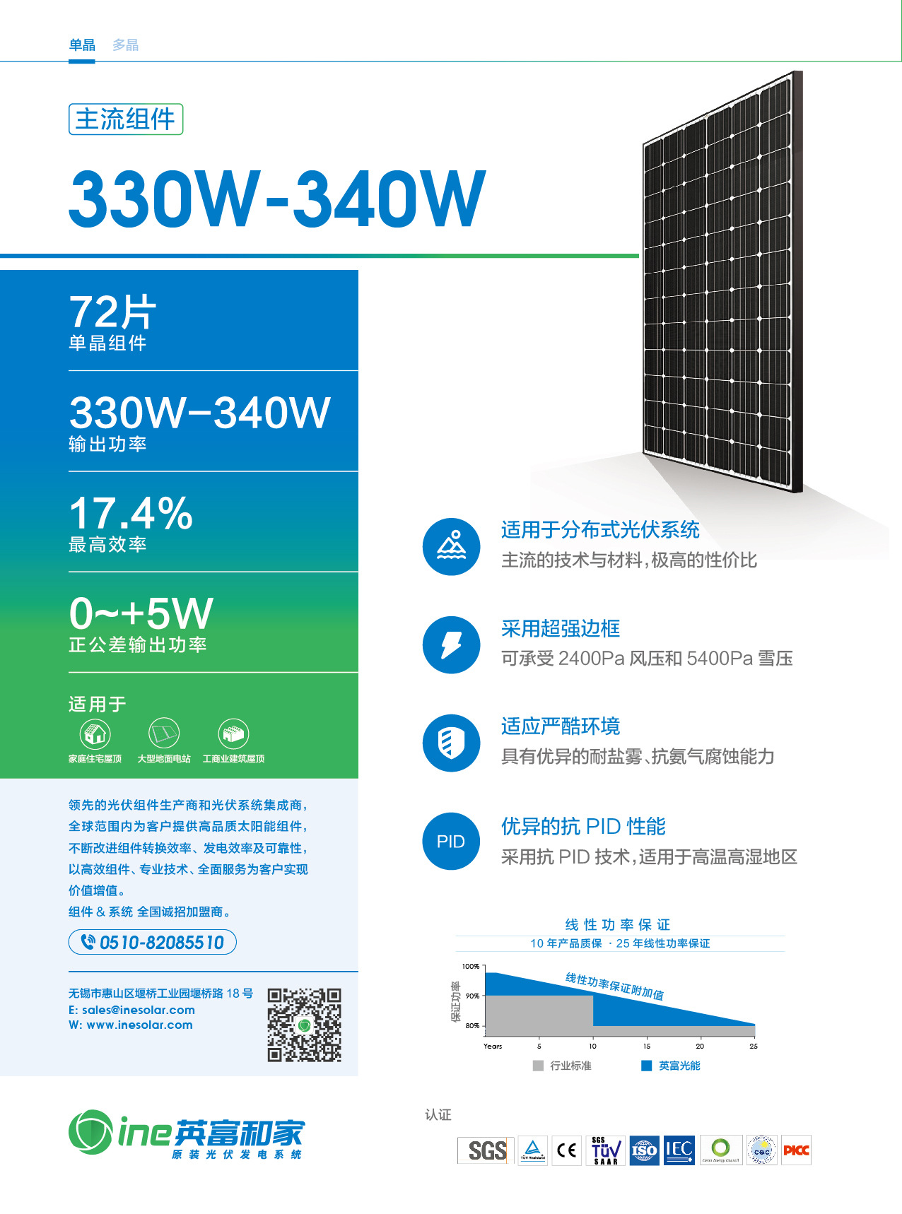 常规单晶72片1