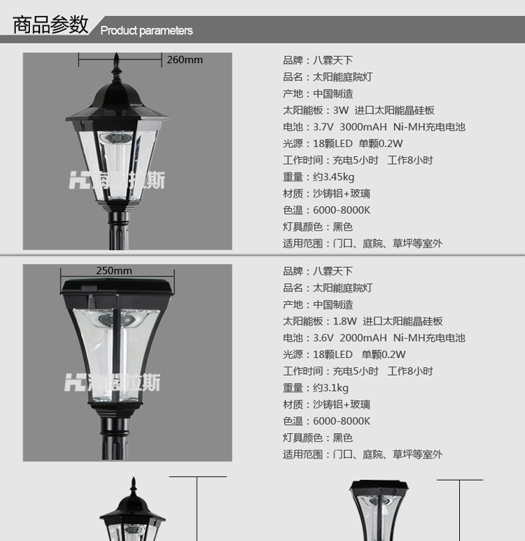 详情 (8)