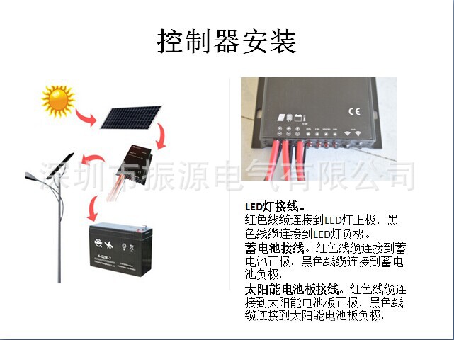 MCV20细节图3