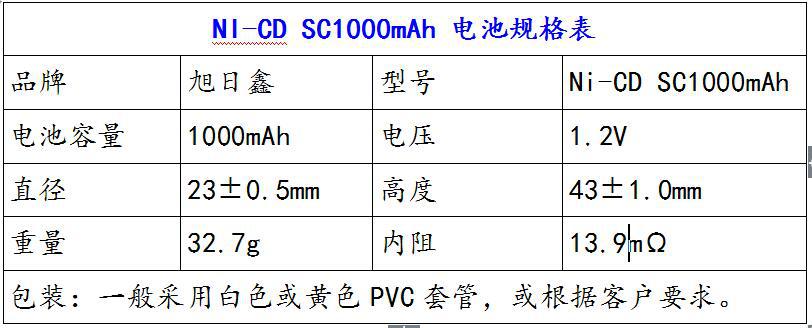 sc1000规格