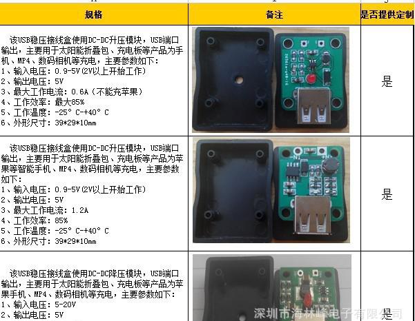 USB-DC稳压接线盒