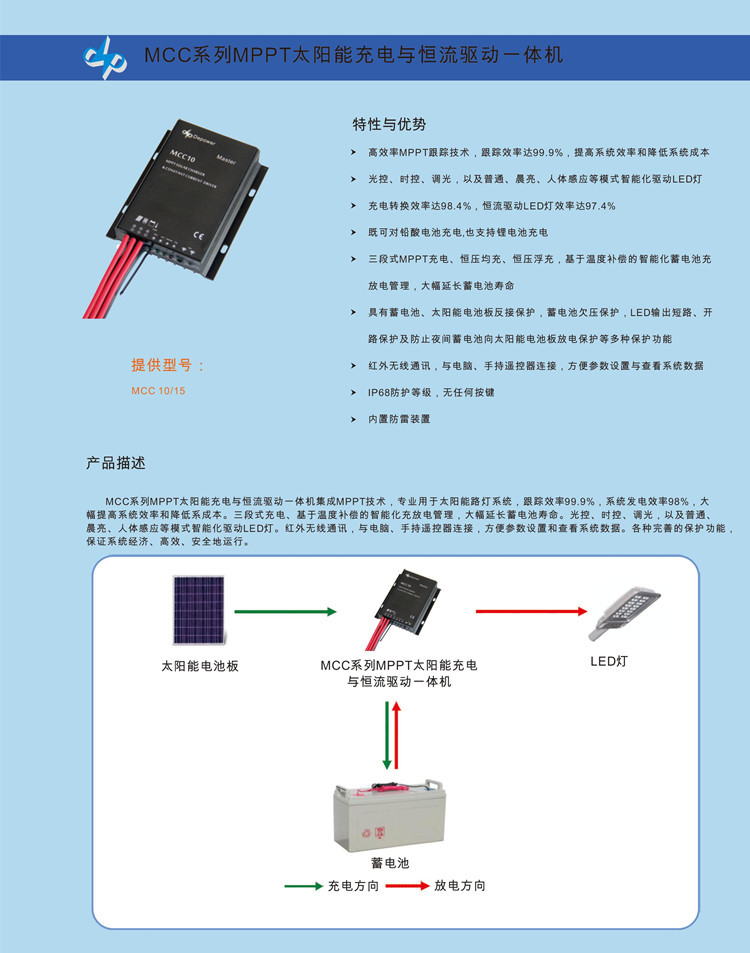 MCC系列产品功能