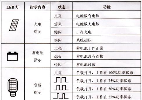 TM截图20131119124012