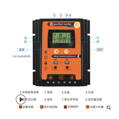 现货批发50A光伏PWM太阳能控制器12V24V自动识别发电系统控制器