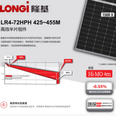 Longi隆基乐叶光伏板450W 540W单晶A级太阳能光伏组件Solar Panel